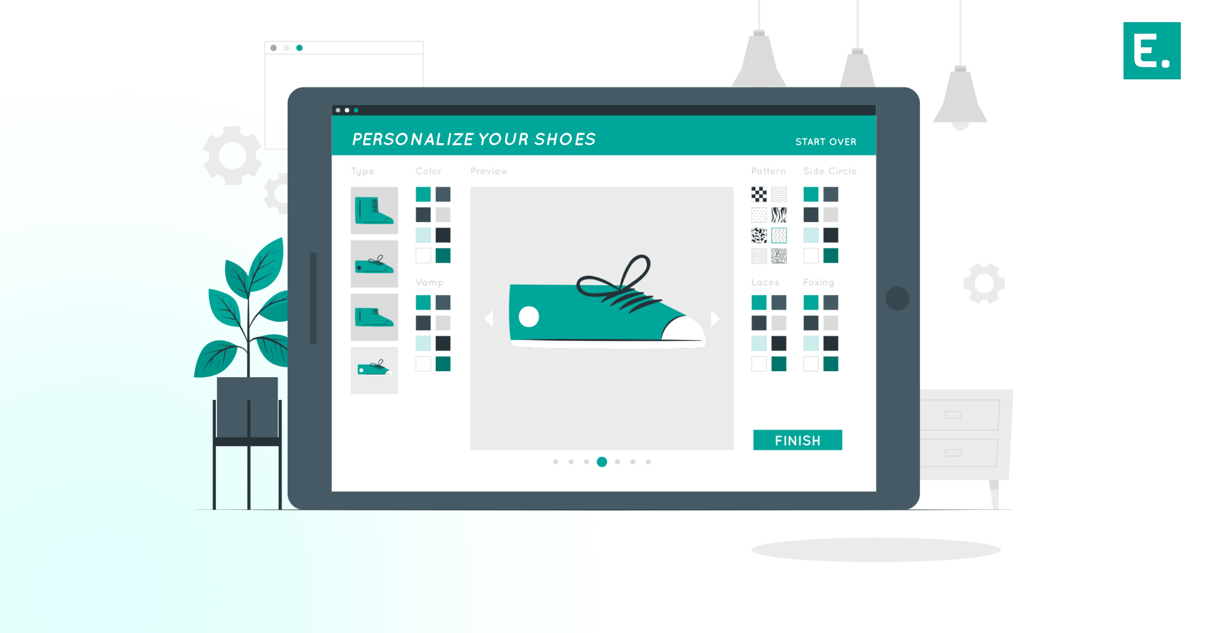An Indian e-commerce growth roadmap tracking fulfillment capacity milestones, order volume scaling targets, and unit economic stability.