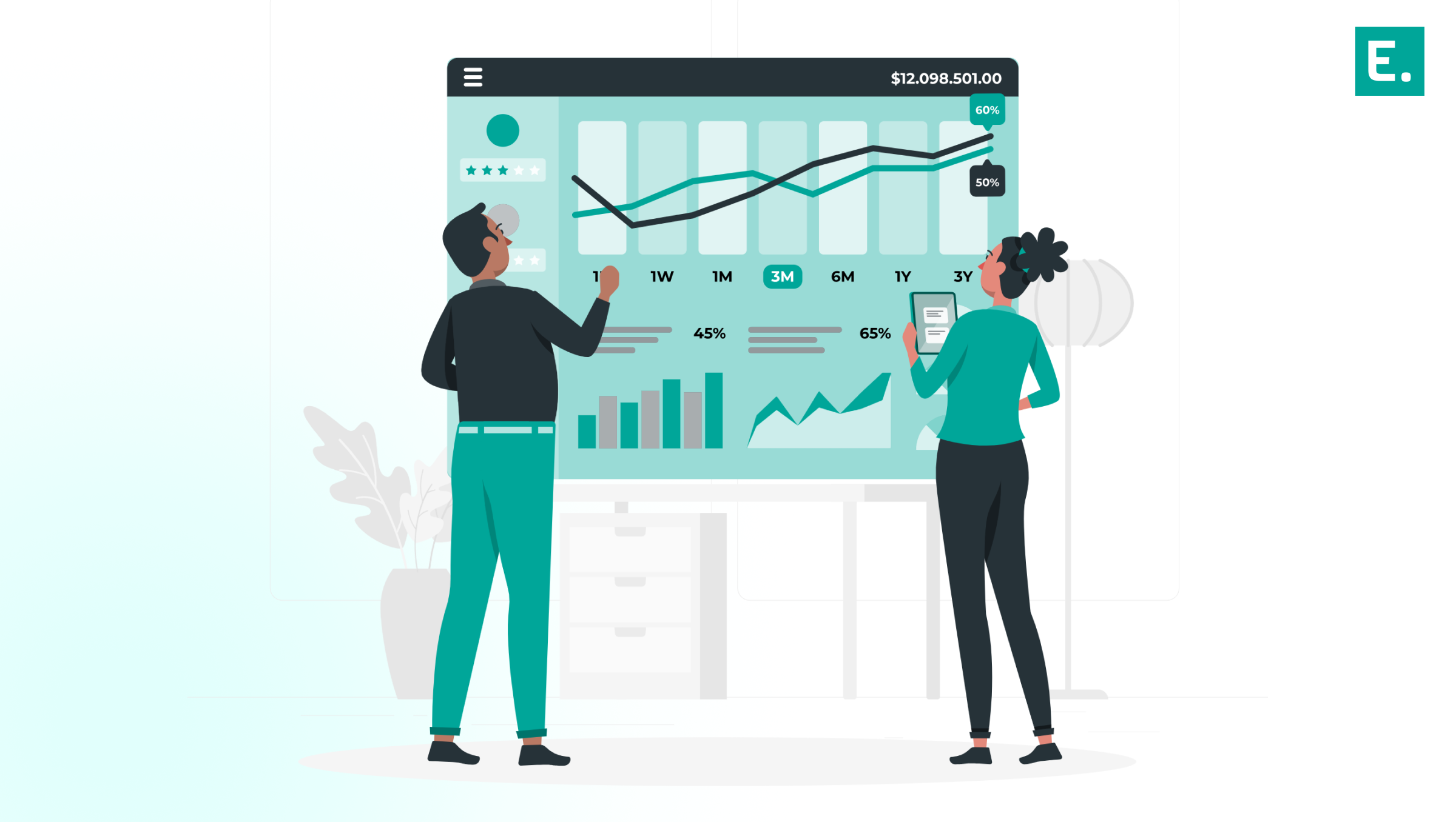 An operational labor management dashboard tracking workforce productivity metrics, shift scheduling optimization, and engineered labor standards via EdgeOS.