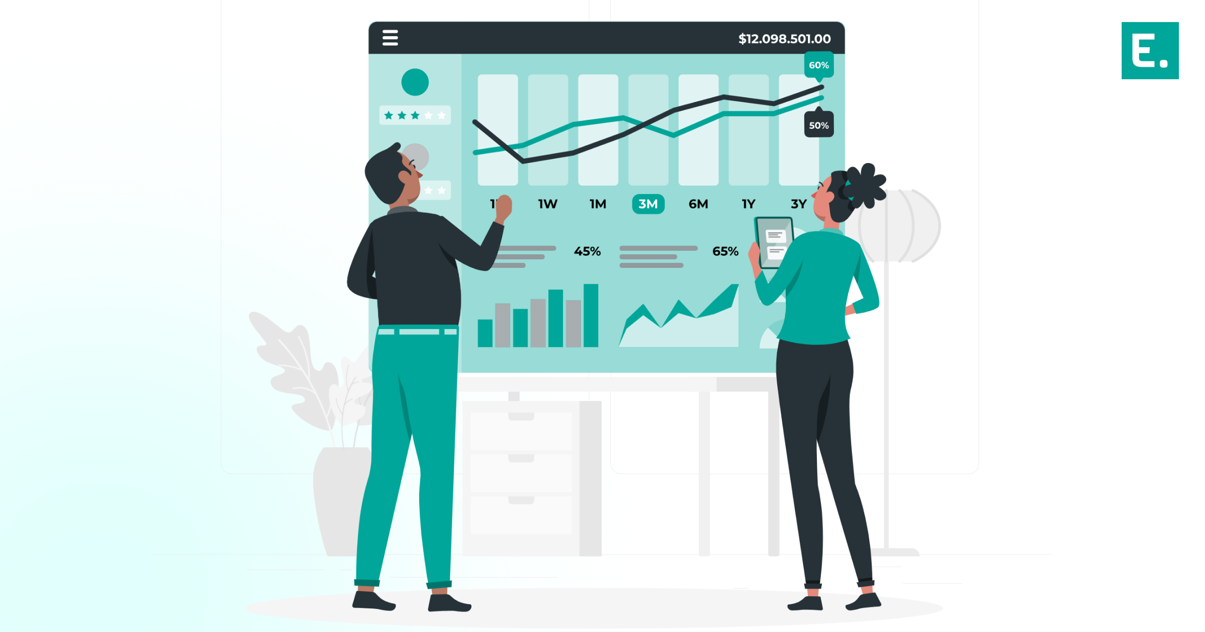 An operational scalability dashboard tracking manual workaround reliance, process automation rates, and system error resolution metrics via EdgeOS.