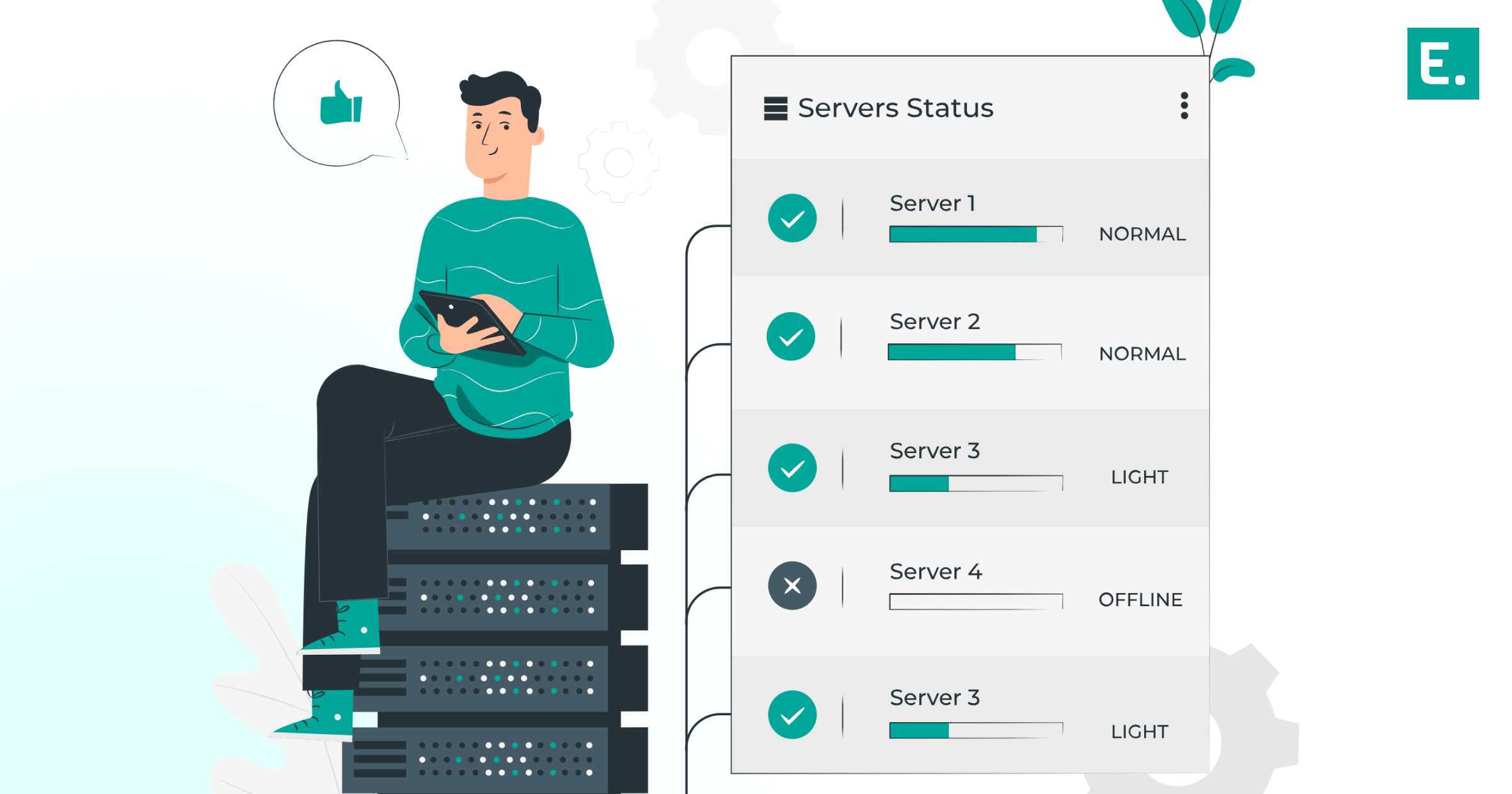 A data scientist analyzing MongoDB Atlas vector search clustering and SKU demand forecasting models on a multi-monitor analytics workstation.