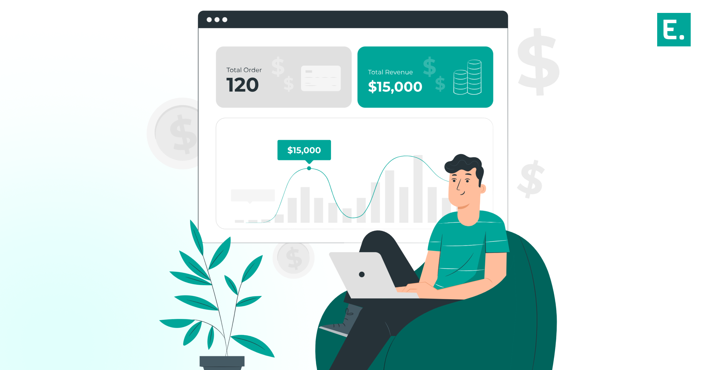 An operational graphic mapping an omnichannel growth blueprint by routing distinct digital e-commerce channels into a central automated inventory hub.