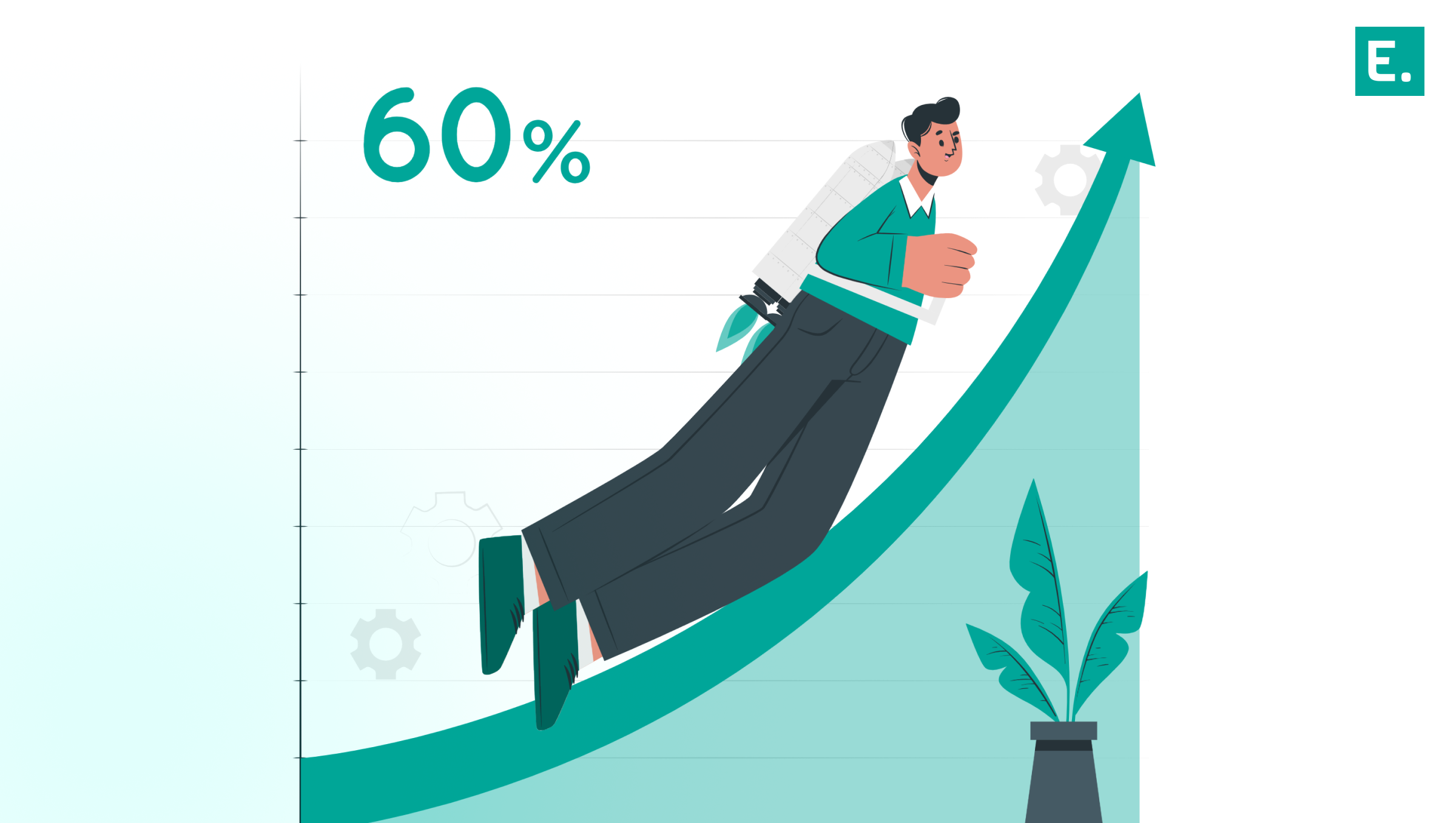 Infographic illustrating B2B social proof arbitrage scaling growth through founder-to-founder referrals