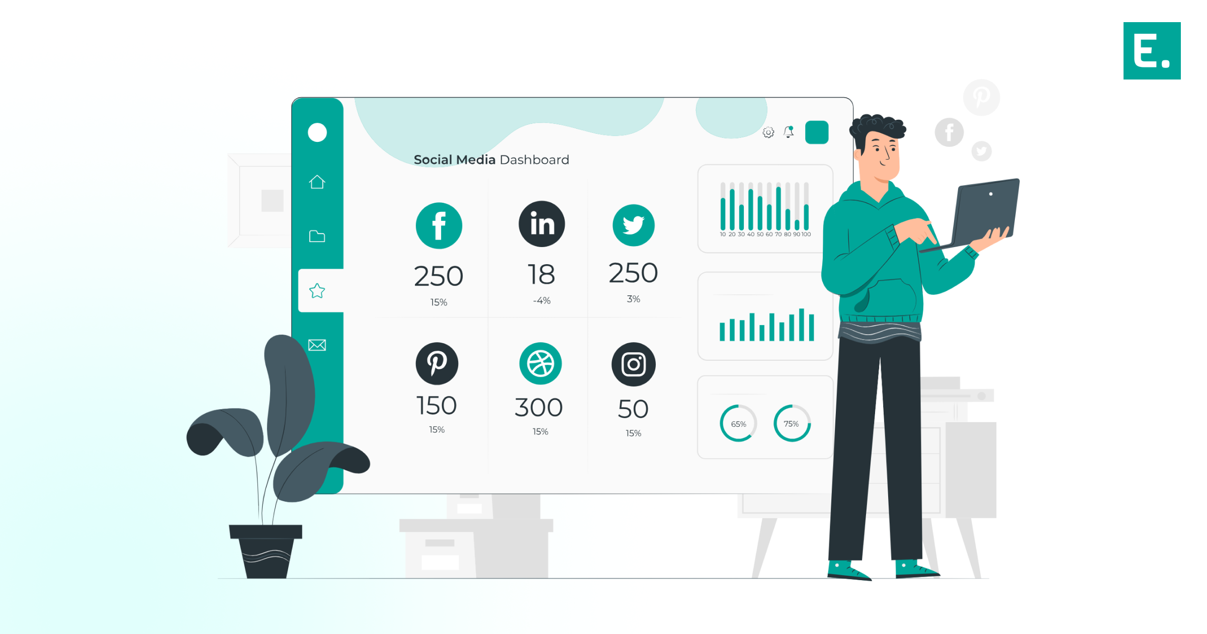 A warehouse packing analytics dashboard comparing real-time packing station throughput, idle time gaps, and actual order completion rates via EdgeOS.